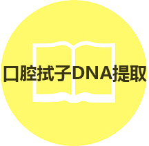 産品選擇指南(nán)：口腔拭子(zǐ)DNA提取